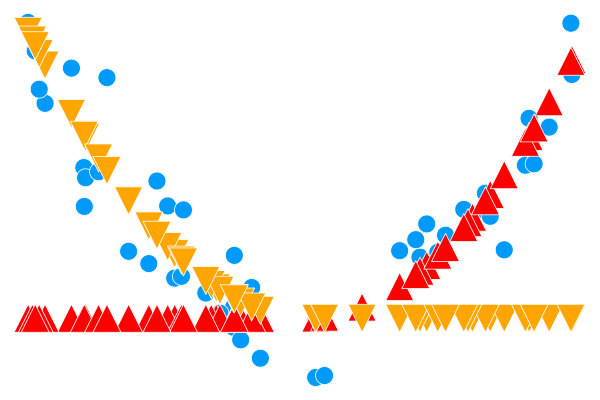 MonotoneDecomposition.jl logo